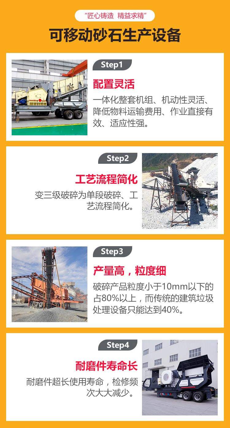 移動碎沙機工作優勢