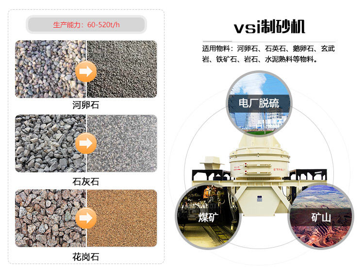 花崗巖石頭能治沙嗎？整套設(shè)備要投資多少錢？