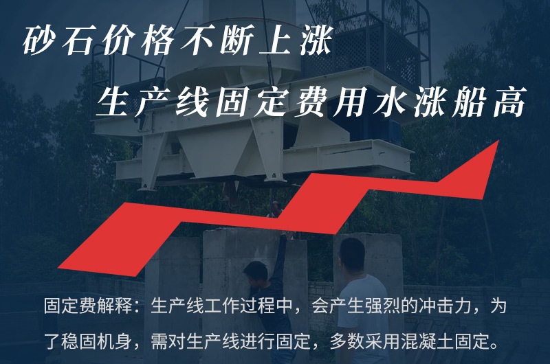 小型生產(chǎn)線固定費用甚至?xí)笥谫彊C費用 小型生產(chǎn)線固定費用甚至?xí)笥谫彊C費用