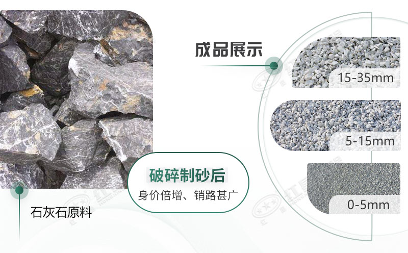 建筑石子經破碎后不同規格的大小