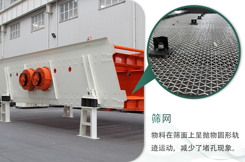 圓形振動篩分設備和篩網細節展示