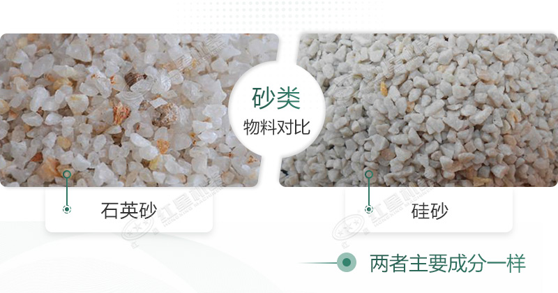 石英砂和硅砂是一回事嗎？石英砂可以做水泥地面嗎？