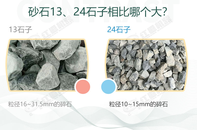 13、24石子物料對比