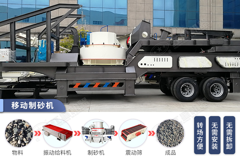 移動版建筑制沙機一臺就是一條生產線 移動版建筑制沙機一臺就是一條生產線