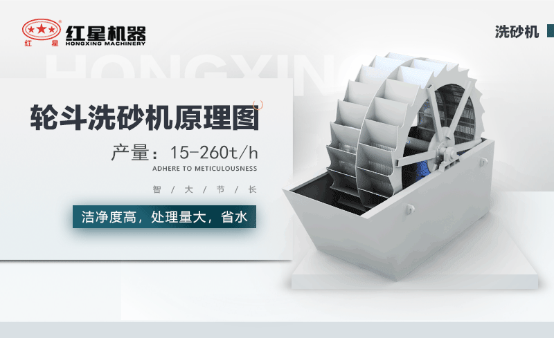 輪斗洗砂機(jī)用水可以循環(huán)嗎？細(xì)砂流失怎么辦？