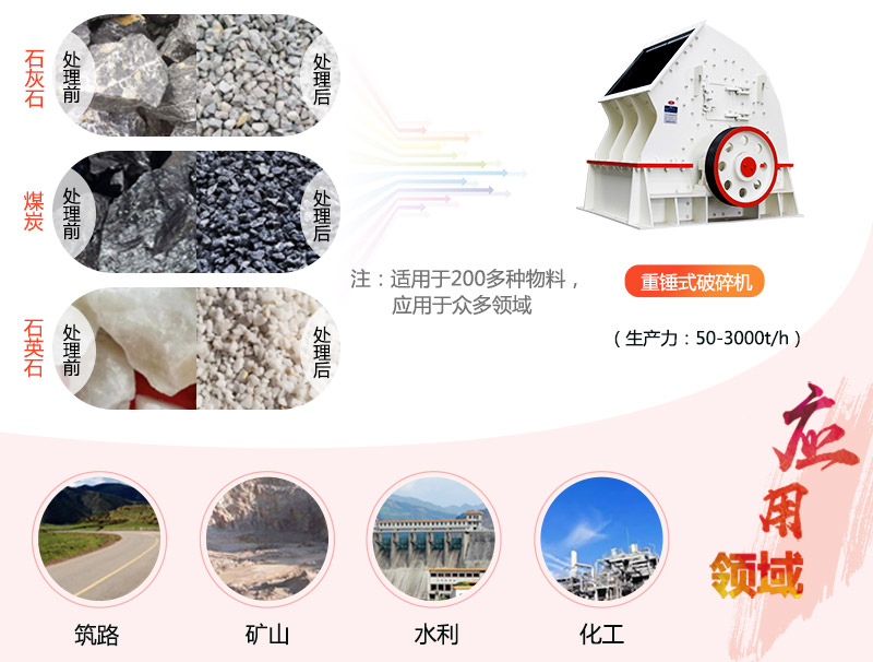 重錘式破碎機(jī)應(yīng)用領(lǐng)域 重錘式破碎機(jī)應(yīng)用領(lǐng)域