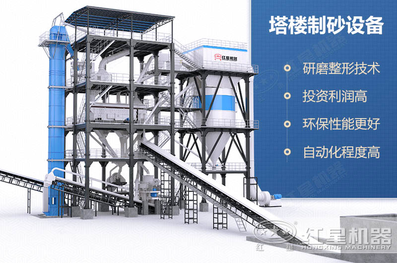 塔樓式干法制砂有何工藝優(yōu)勢？如何配置？