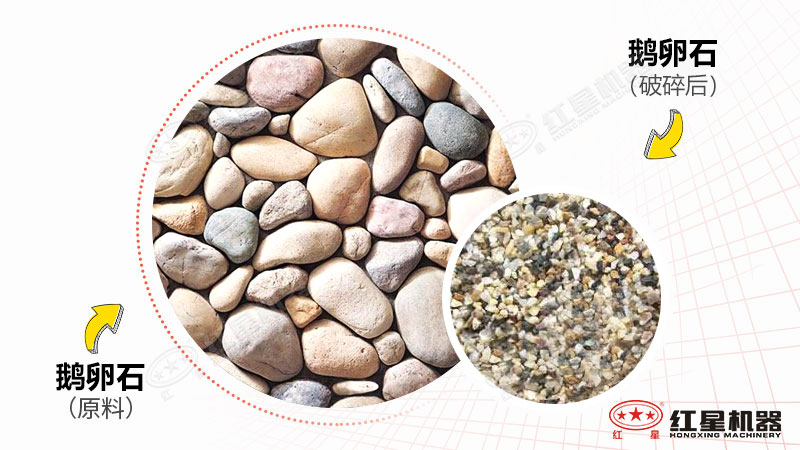 鵝卵石粉碎后成建筑石子,市場需求大 鵝卵石粉碎后成建筑石子,市場需求大