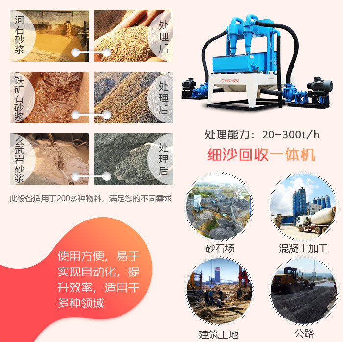 洗沙用什么設(shè)備效果好？這款洗沙細(xì)沙回收一體機(jī)很不錯(cuò)
